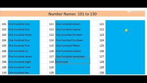 Number Names 101 to 130