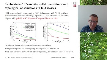 ProteinAlignmentObstruction – an algorithm for... - Peter Røgen - 3DSIG - Abstract - ISMB 2022