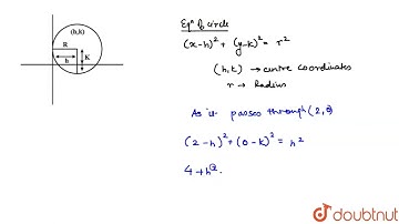 A variable circle passes through the fixed point (2, 0) and touches y-axis Then, the locus of it...