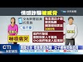 【每日必看】網路交友&quot;竟變黑道恐嚇&quot; 女子被嚇哭躲超商 20231120