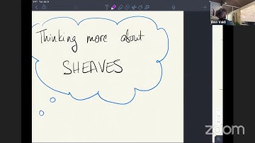 AGITTOC pseudolecture 4:  geometric spaces as ringed spaces; sheaves; towards varieties/schemes.