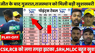 IPL Points Table 2022 Today | RR VS LSG After Match points Table | Points Table Ipl 2022 Today