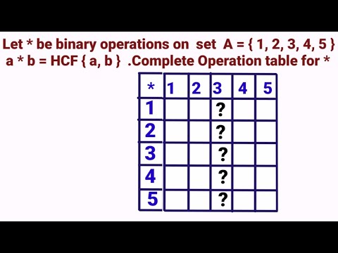 Binary Operations || Binary Operations Table And Questions Related To ...