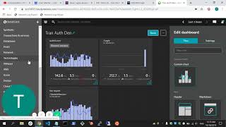 Dynatrace   create dashboard