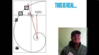 The Fibonacci Origin, Thoth's Holy Chamber | @TheGreatPyramid
