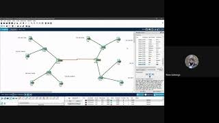 Packet Tracer Simulation ITNET2
