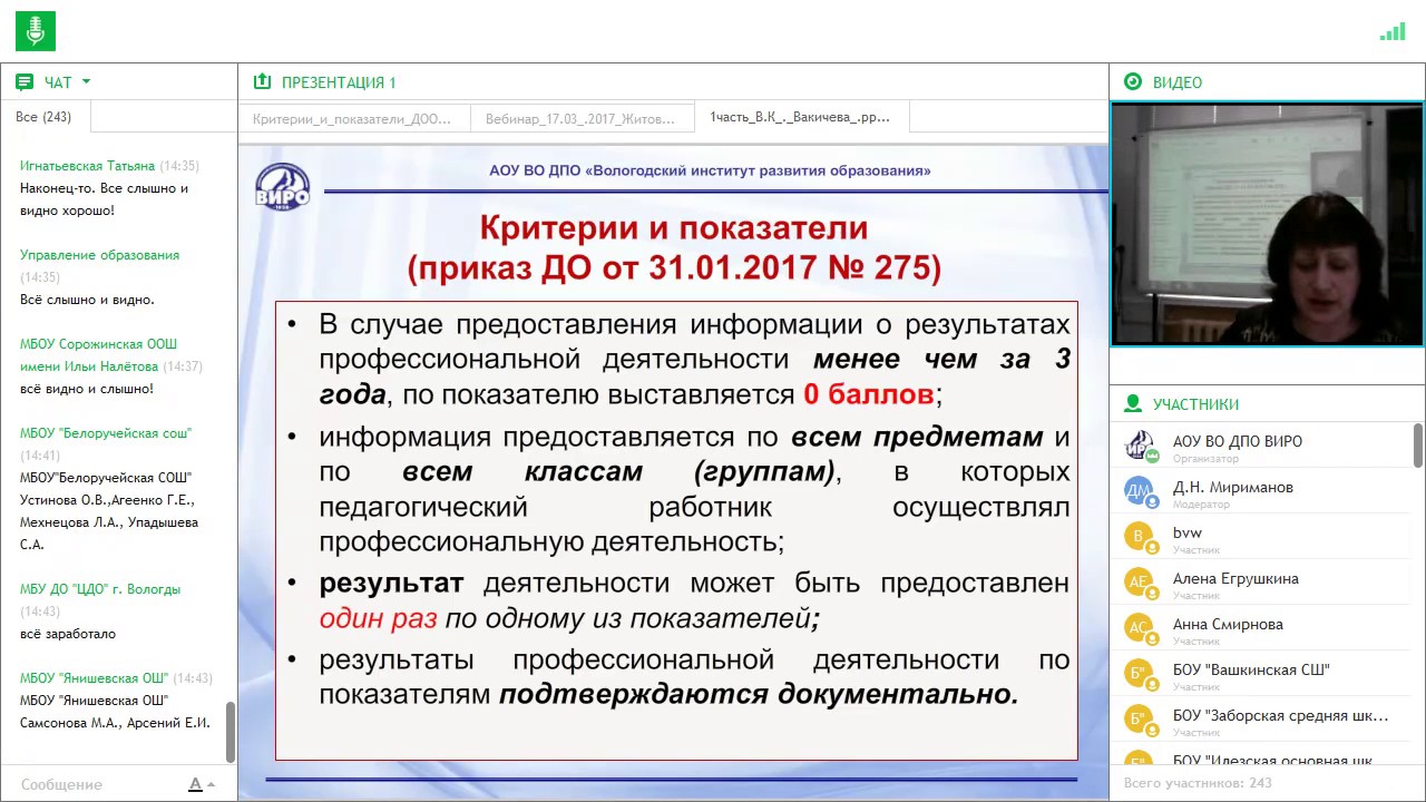 Диагностика 25 января. Всесторонний анализ.