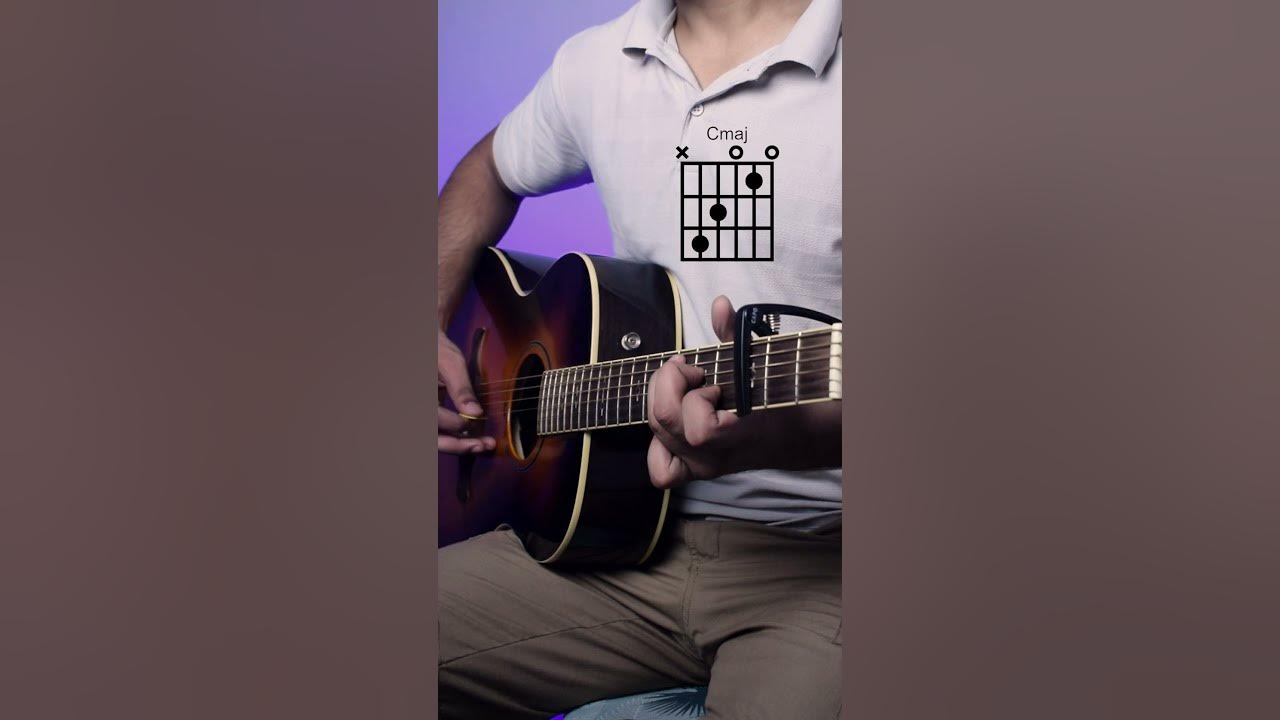 Sunn Raha Hai Na Tu Guitar Intro | Chords |  Ankit Tiwari #guitar #guitarcover #ashiqui2 #shorts