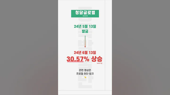 청담글로벌(362320) 수익 결과! #주식 #종목 #추천 #수익인증 #청담글로벌