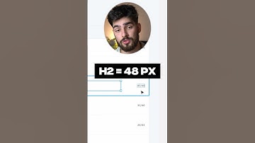 Standard font sizes in figma, 56px h1, etc