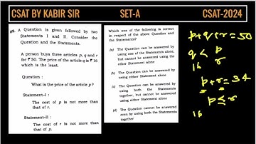 CSAT 2024, A person buys three articles p, q and r for ₹50. The price of the articles q is ₹16
