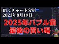 2023年8月19日ビットコイン相場分析