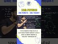 ⏱️ 1 Minute me FULL Theory! ⚡Characteristics of  Electric Field | Board Special 💯🔥