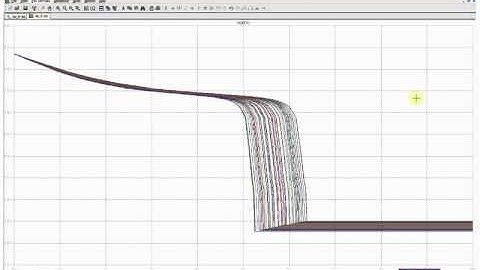Li-Ion discharge Simulation using LTspice(10%)