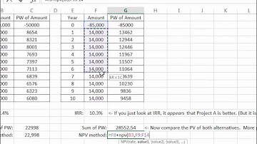 CVE 267 - Class 22 (Comparing IRR) 20 Mar 2016