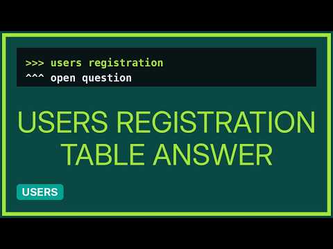 Wordpress: How to get user ID during registration and add it to a custom table? (2 Solutions!!)