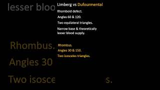 Limberg Vs Dufourmental Flap