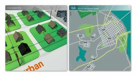 Cisco Connected Grid Network Management Solution
