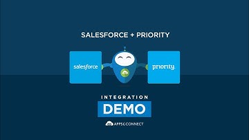 Integrate Salesforce CRM and Priority ERP | APPSeCONNECT