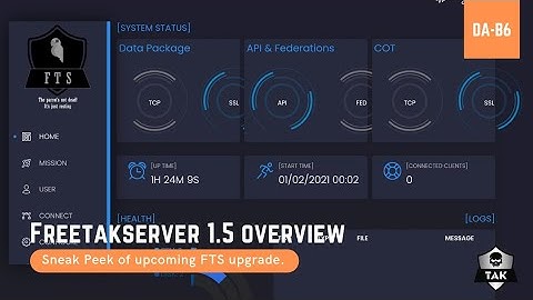 FreeTAKServer 1.5 Overview