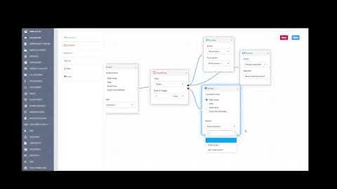 11  Perfex CRM Modules   Marketing Automation    Campaign