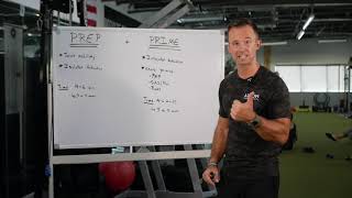 Better Warmups for Personal Trainers || Corrective Exercise SIMPLIFIED