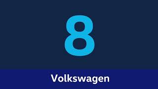 Volkswagen 2020 Countdown - ONLY 6 HOURS TO GO!