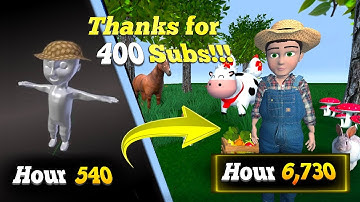 You only FAIL if you QUIT!!!  - Devlog 203