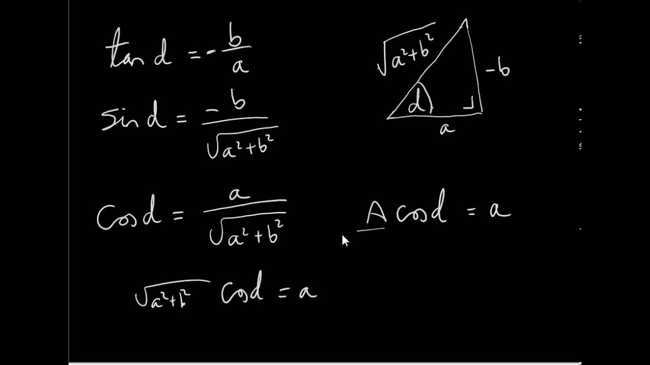 Solving Trigonometric Equations Use of the identity in x, acosx