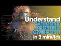 What is category boosting catboost in machine learning
