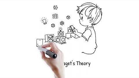 Constructivism video 1080