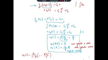 Assignment FinalizeCouetteFlowProblem 2020 03 02