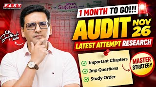 CA Final Audit: 30-Day Strategy | IMP Chapters, Questions & Study Sequence | Nov 2026