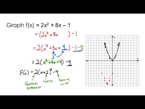 Converting Standard to Vertex Form (and Graphing) - YouTube