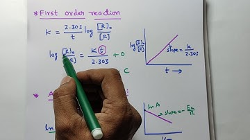 ALL Graphs of chemical kinetics||ASN CHEMISTRY