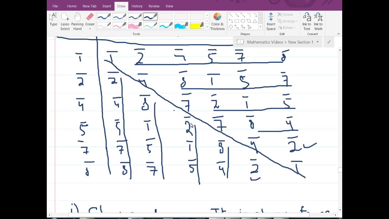 Yosuf Math Mathematical Methods by S.M Yusuf || Exercise 2.1 part 2 - YouTube