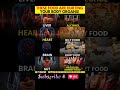 Your Organs are DYING: The Truth About "Market Food"#food