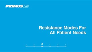 PrimusRS: Resistance Modes for All Patient Needs (3 of 6)