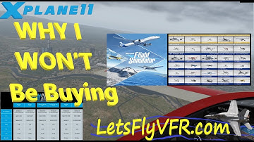 MSFS 2020 | Its Going to need a Year to be WORTH BUYING| 4k