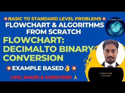 Lec-VII: Flowchart for Decimal to binary conversion | Flowchart and ...