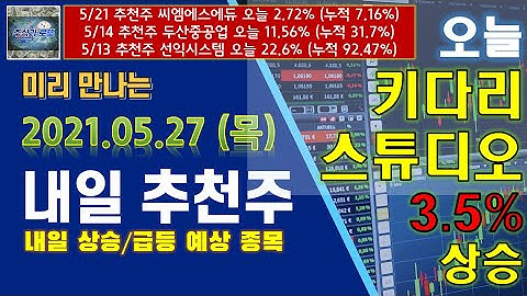 오늘 키다리스튜디오 3.5% 상승, 미리 만나는 내일 상승 주식 종목 추천(21년 5월 27일)세종텔레콤,초록뱀미디어,동원시스템즈,홈캐스트,쇼박스,티피씨글로벌,남광토건,한진,나무가