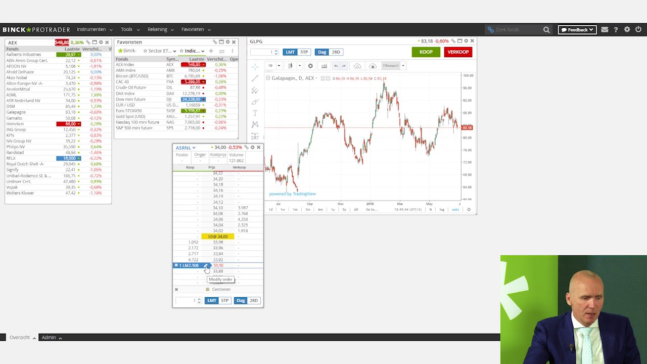 Protrader De Trade Ladder Youtube