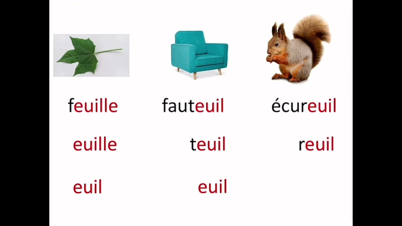 Apprendre ill/ail/eil/euil/ouil Apprendre à lire facilement