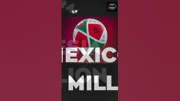 Top 10 - Countries with the highest number of YouTube users #shorts