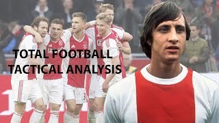 Ajax Total Football tactical analysis