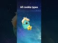 #cookie