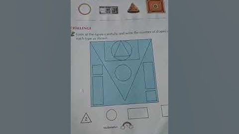 CLASS-I// SUBJECT-MATHEMATICS// CHAPTER-10 SHAPES AND PATTERNS