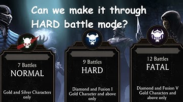 Faction Wars | Strategy for Survivor Hard Mode | Mortal Kombat Mobile