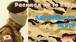 Всё о человеке: Ким Тэхён (Ви) из BTS