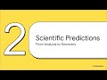 RDKit Tutorial for AI and Chemistry | The Engine Behind Molecular Discovery